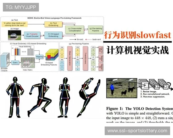 计算机视觉技术突破提升运动动作识别精度